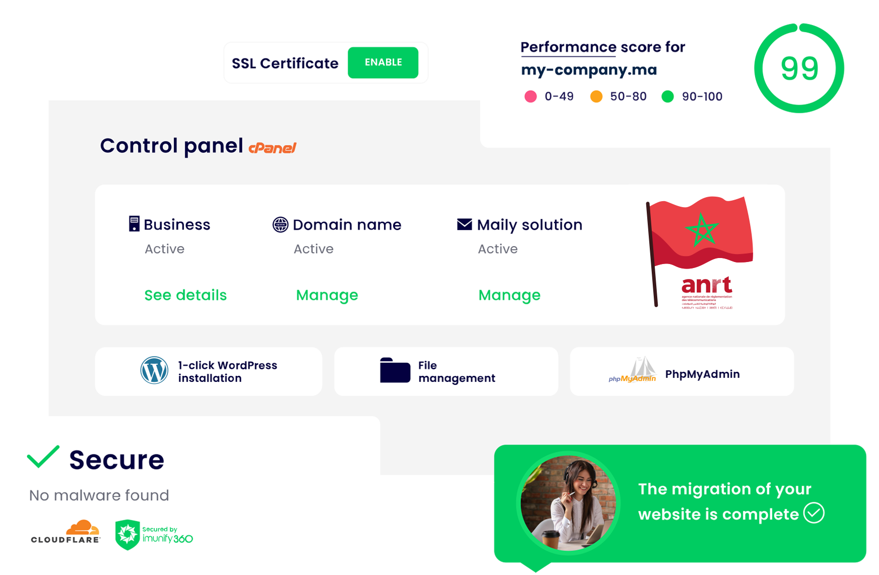 Web Hosting in Morocco